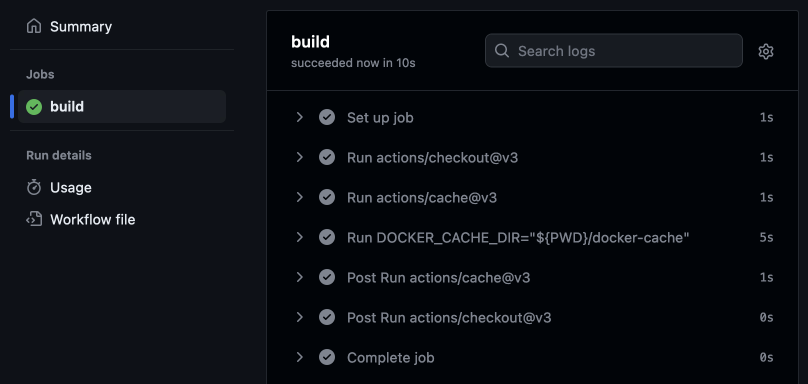 CI Performance Build Results Chart