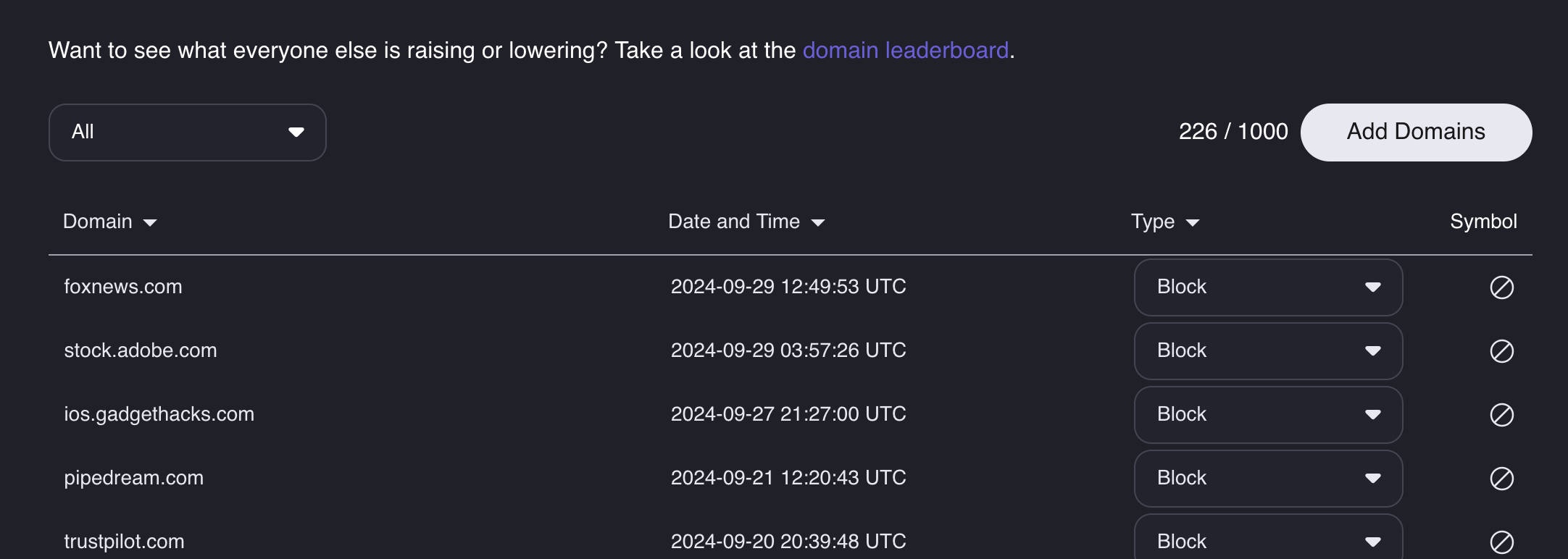 Kagi blocked domains
