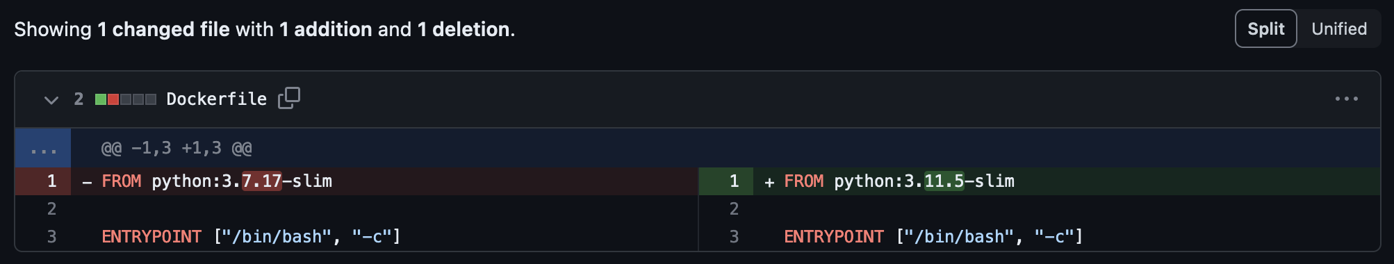 Renovate Update Content